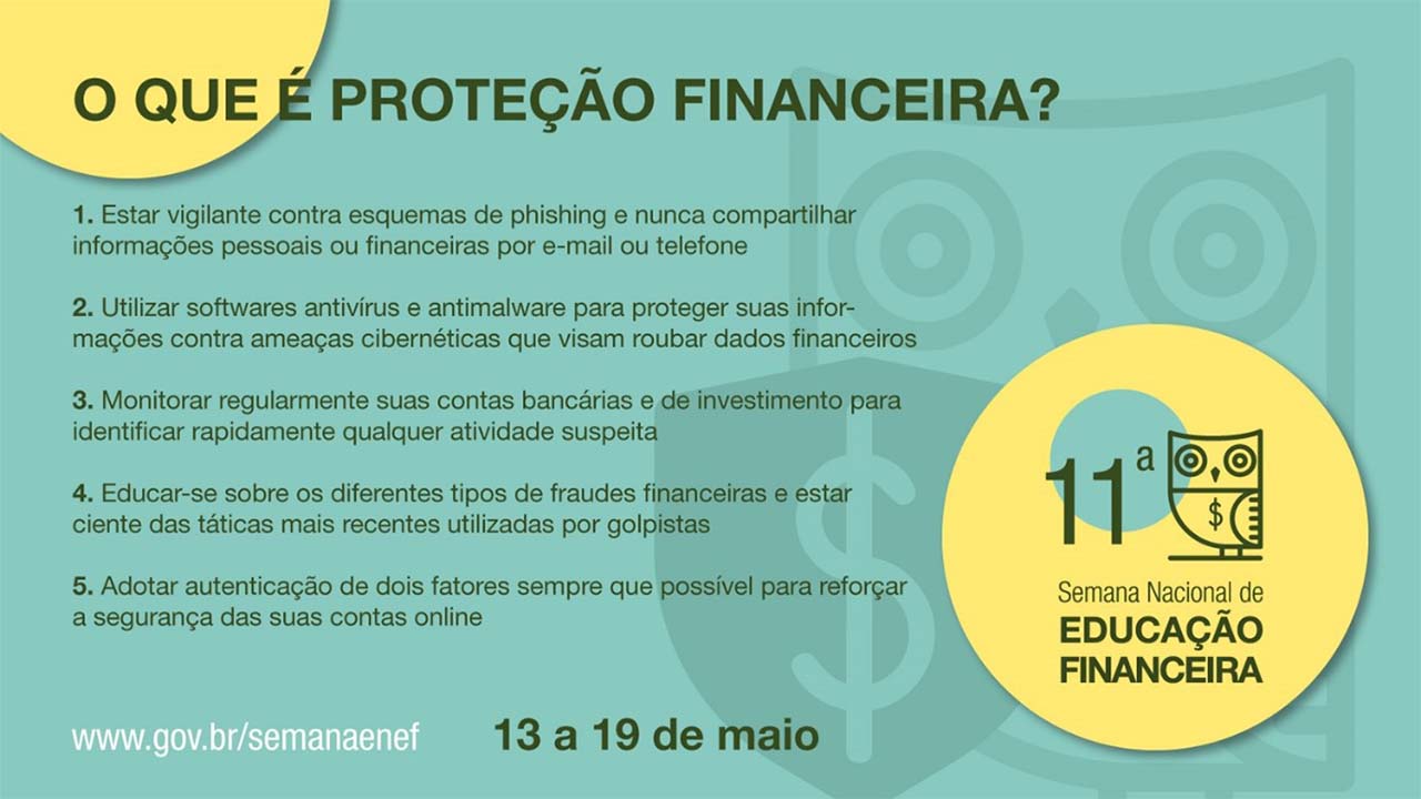 Fonte: Banco Central